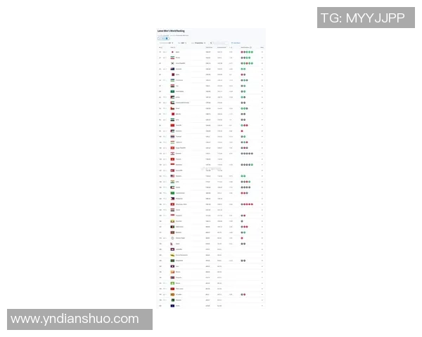 中国足球球星排名揭晓谁能登顶你最爱的球员是否在榜单之内
