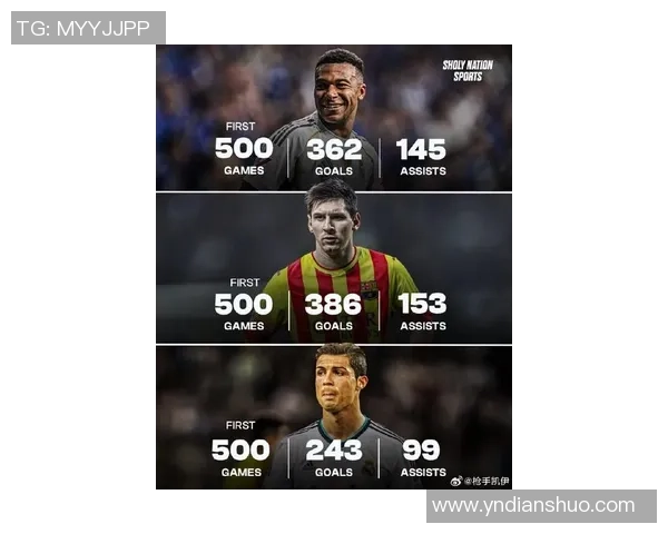 全球足球巨星英文名解析：梅西C罗贝尔等球员背后的故事与影响