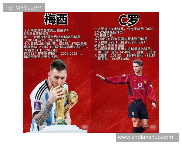 足球球星技术统计分析与表现评估：全面解读球员各项数据背后的实力